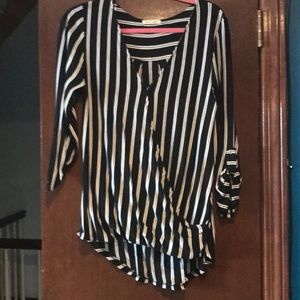 Women’s 3/4 sleeve shirt